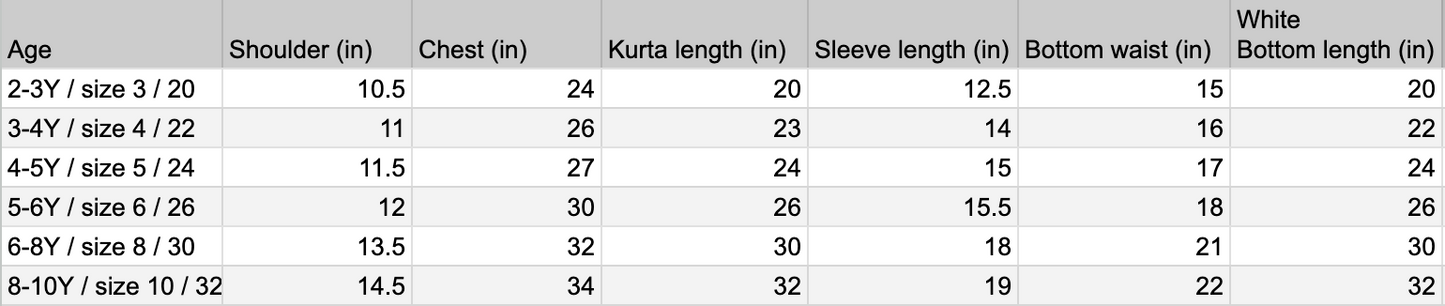Block printed tricolour kurta